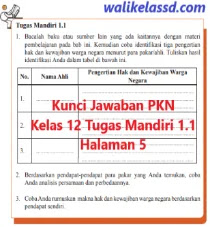 Kunci Jawaban Pkn Kelas 12 Tugas Mandiri 1 1 Halaman 5 Wali Kelas Sd Kunci Jawaban Pkn Kelas 12 Tugas Mandiri 1 1 Halaman 5 Wali Kelas Sd