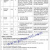 Jobs in Public Sector Organization Via ETEA Apply Online 2020