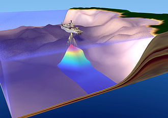 What is Echo sounding?,echo sounding, echo soundings, echo sounding definition, what is echo sounding, echo dot sounds fuzzy, echo sounding devices, echo sounding device, echo sounding sonar, echo sounding equipment for hydrographic survey, echo sounding equipment, radio echo sounding, echo sounder vs sonar, echo sounding equipment crossword clue, echo sounding formula, echo sounding technique, why wasn't echo sounding perfect echo sounding pdf, echo sounding equipment crossword, echo sounding is the technique applied to formula for echo sounding,