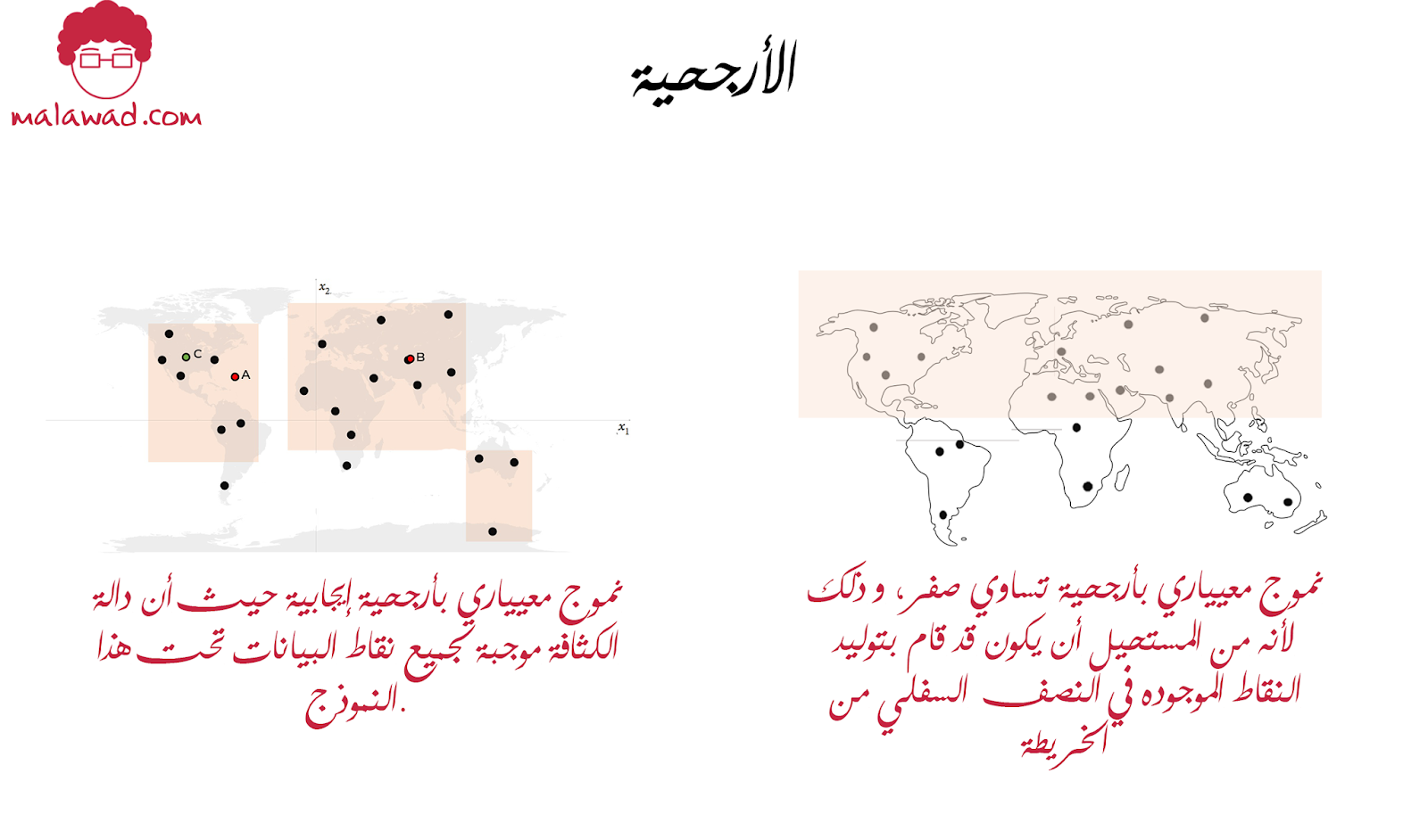 الأرجحية (Likelihood)