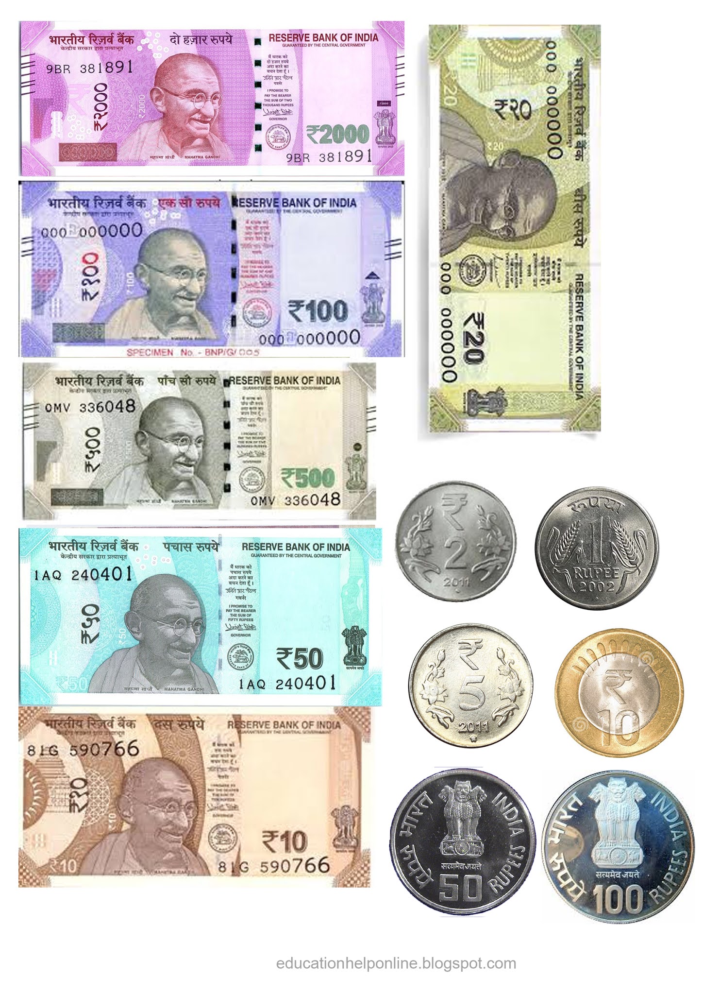 DOWNLOAD INDIAN CURRENCY RUPEE IMAGES PICTURE CHART FOR EDUCATION PURPOSE download-indian-currency-rupee-images-picture-chart-for-education-purpose