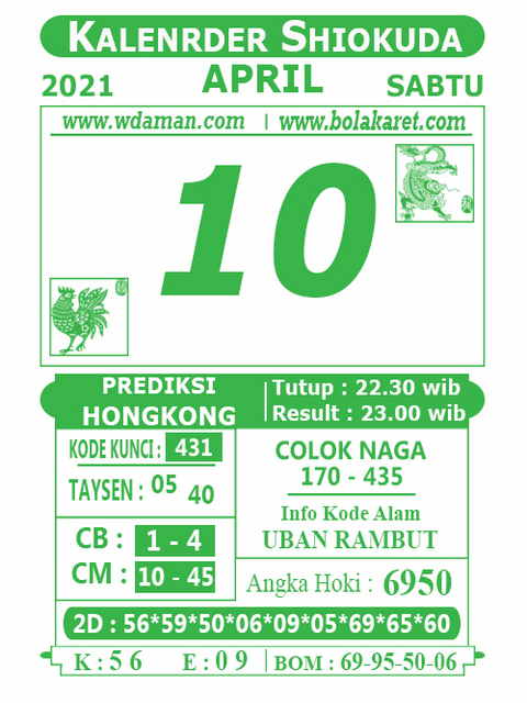gambar togel hongkong