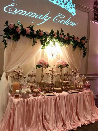 Birthday Decoration Ideas for Girl