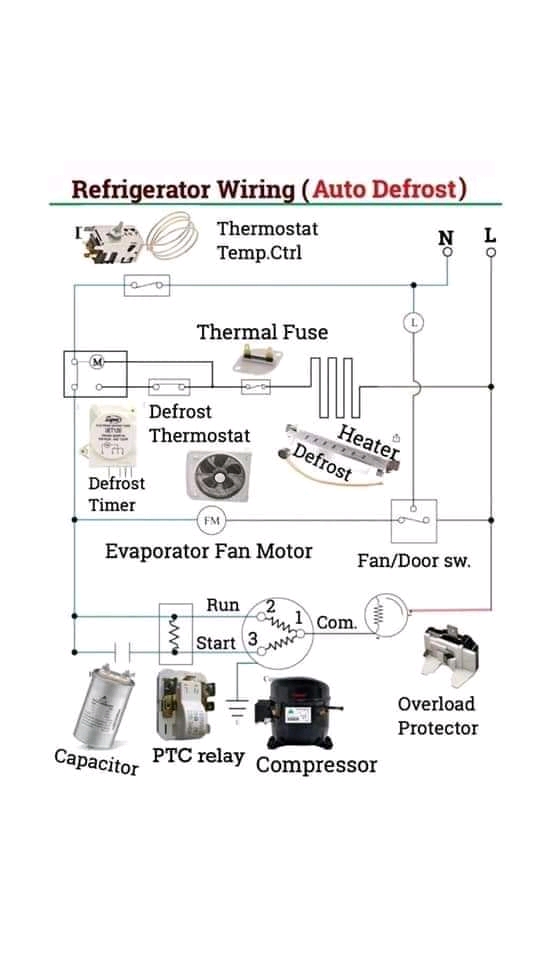 Diagram kelistrikan kulkas 2 pintu sharp