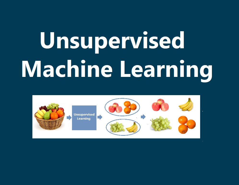 unsupervised learning in hindi