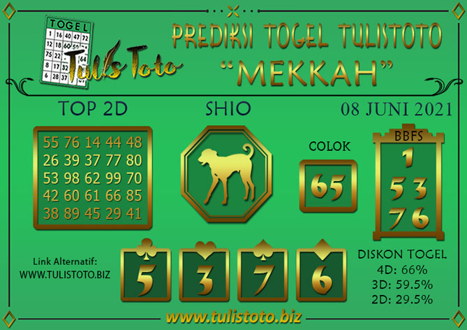 Prediksi Togel MEKKAH TULISTOTO 08 JUNI 2021