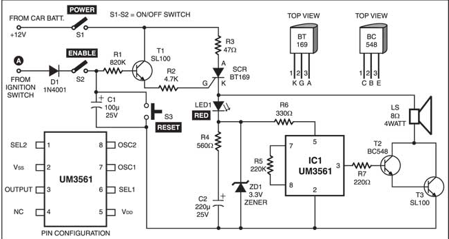 Anti-Theft Alarm for Vehicles - Electronics