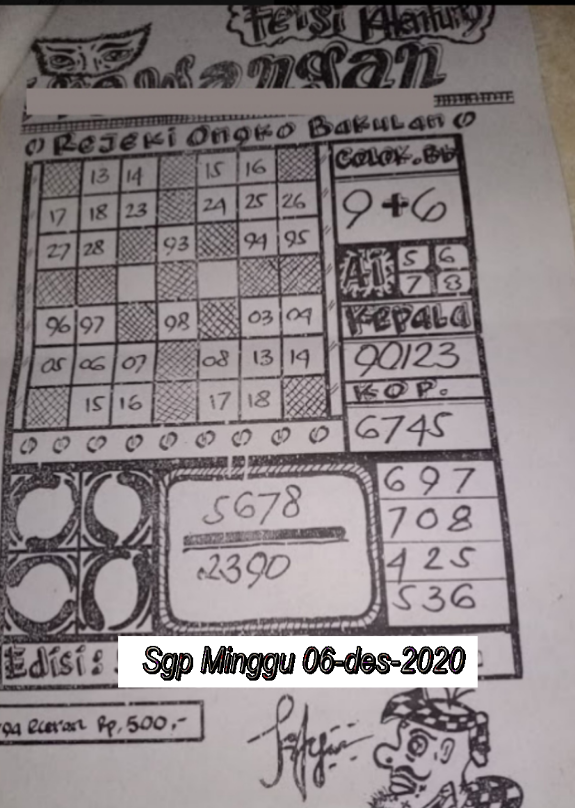 SGP 2020