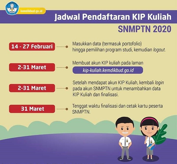 Jadwal syarat juknis panduan pendaftaran kip kuliah