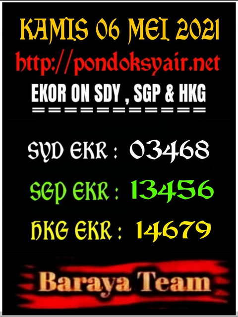gambar togel sydney