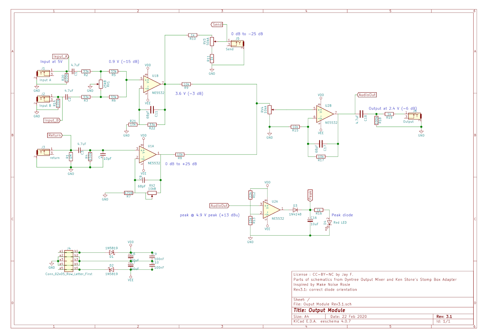 Growing your modular synthesizer for dummies Output