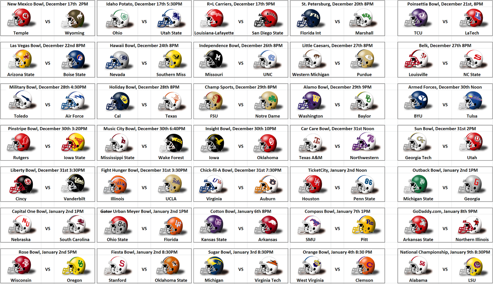 2011 NCAA Bowl Helmet Schedule