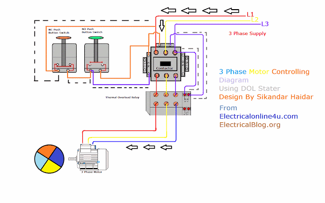 3 phase motor wiring animation