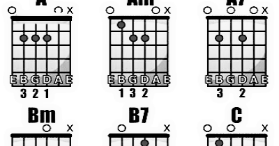 700 Gambar Chord Gitar Kidal Terbaru Gambar Id