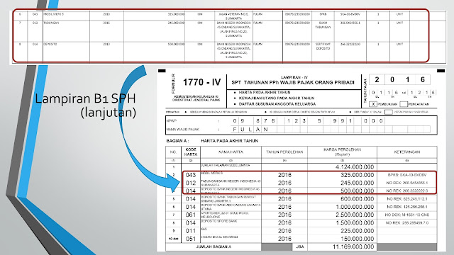cara-lapor-spt