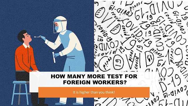 How many more tests for Foreign Workers? An attempt to break down the information with facts.