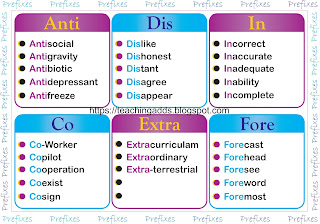 Teaching Learning Material: Happy Independence Day