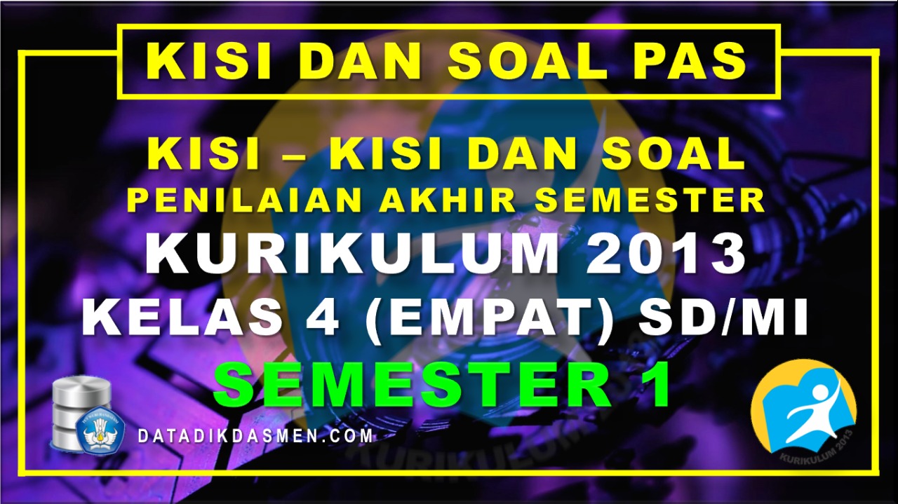 Kisi Kisi Soal Tematik Kelas 4 Tema 1 Indahnya Kebersamaan