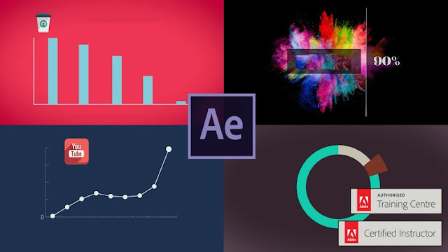 After Effects - Motion Graphics & Data Visualization Design
