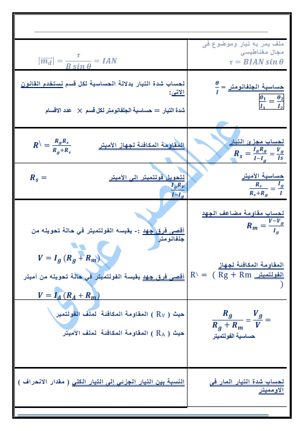 ملخص قوانين مادة الفيزياء للصف الثالث الثانوي أ/ عبد الناصر عشري 5_006