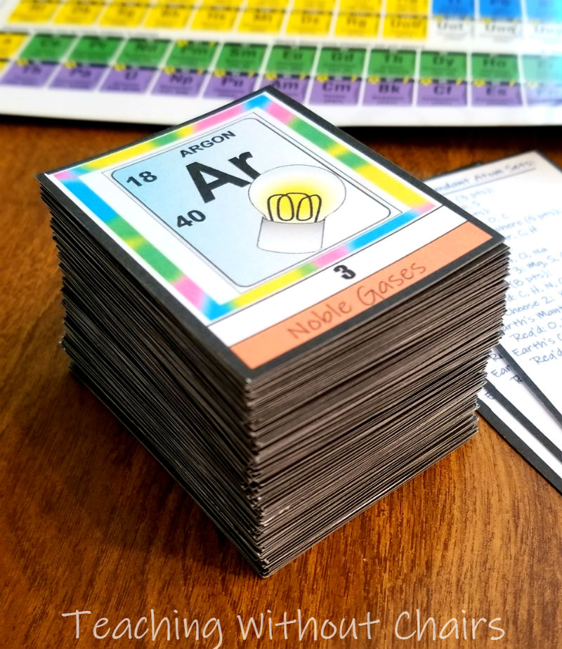Abundant Atoms Game Chemistry Class Homeschool Science