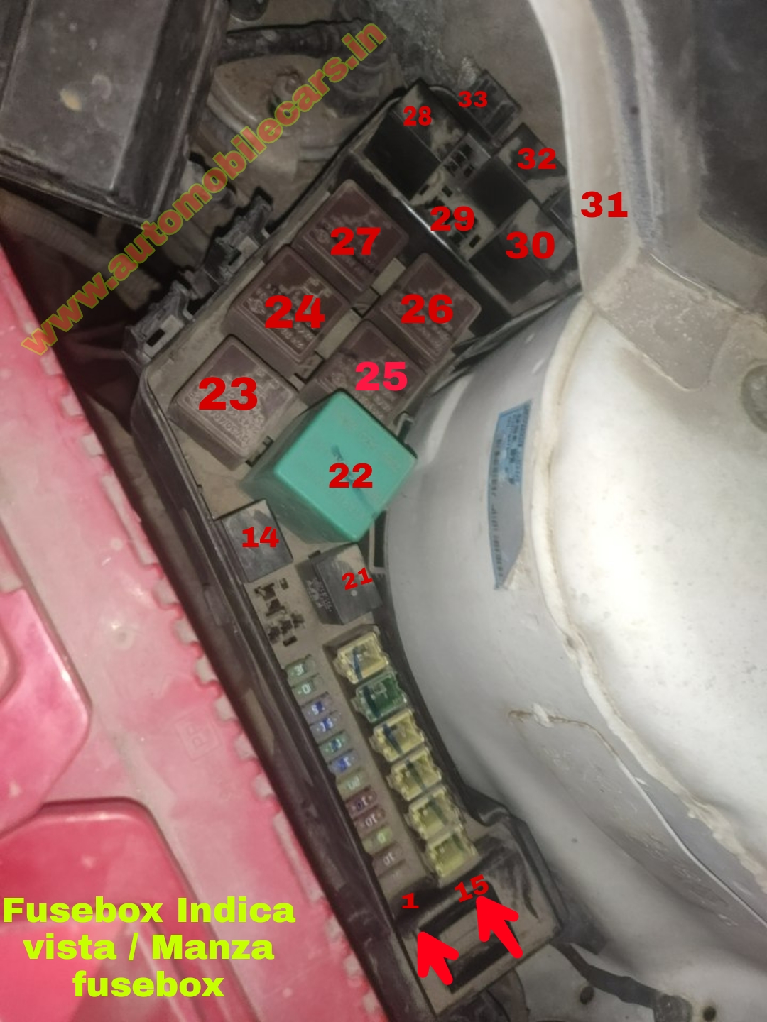 Tata indigo Manza / Indica Vista Fuse box Information