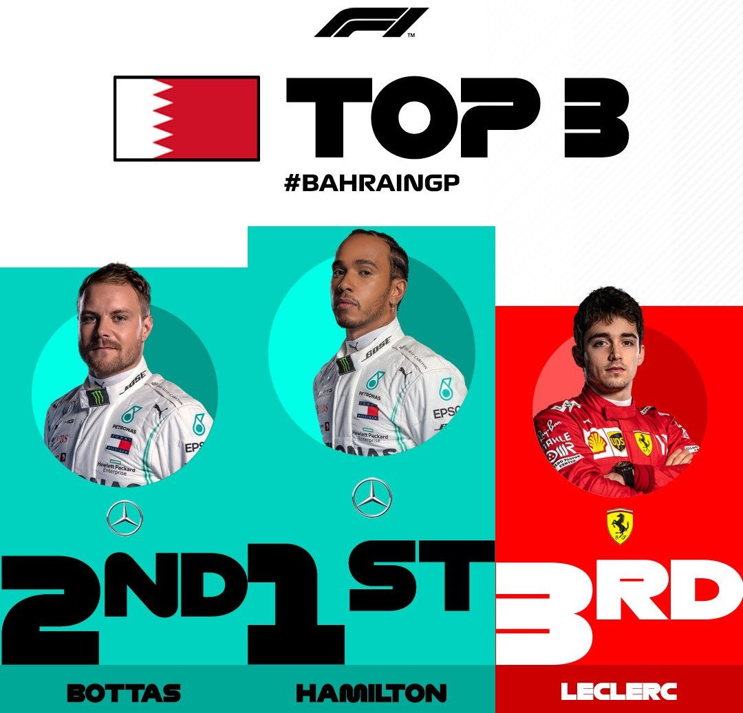 FORMULA 1 🚦🚦🚦🚦🚦 Grand Prix Bahrain 19 🚦🚦🚦🚦🚦
