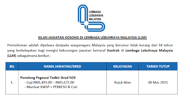 jawatan kosong llm 2021