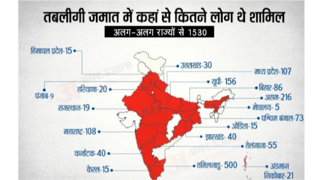 CORONAJIHAAD:अब CORONA VIRUS जिहाद, जिहाद का नया तरीका 