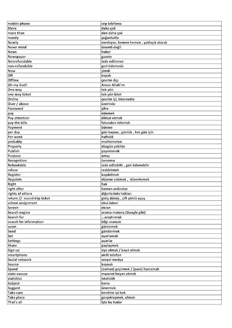 Ilkokul Ortaokul Lgs Yds Ingilizce