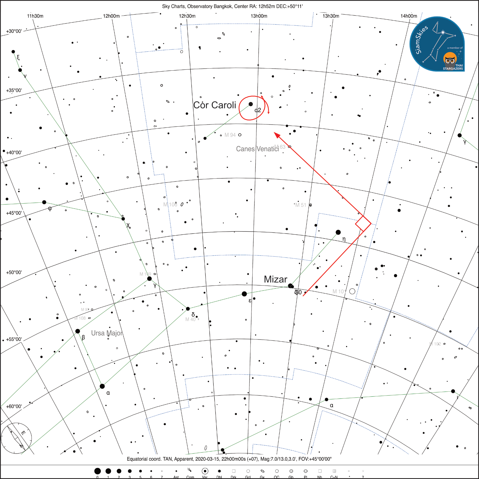 siamskies α Canum Venaticorum Cor Caroli