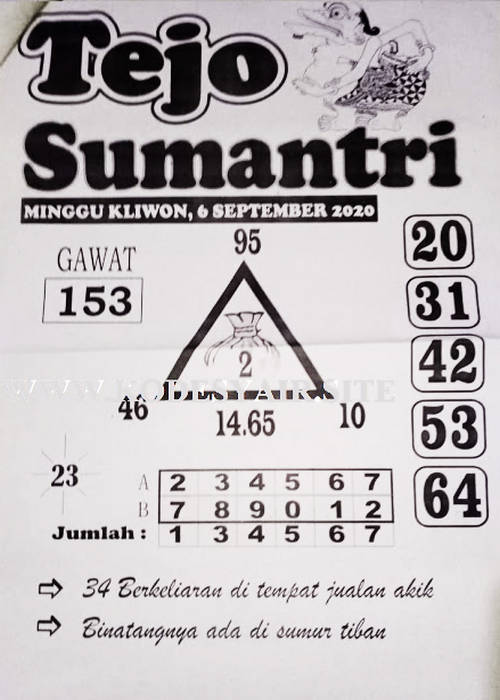 Nagasaon Minggu Syair SGP 06092020 Nagasaon HK