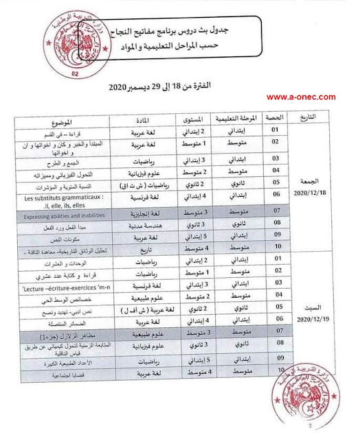 برنامج الدروس التدعيمية على القناة السابعة للتلفزيون الجزائري