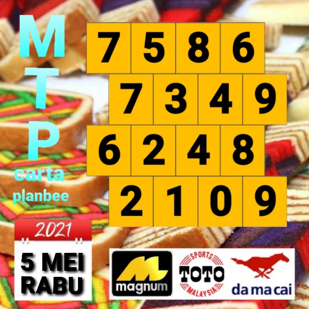 Carta Ramalan 4d Mtp Carta Ramalan Rabu 05 05 2021