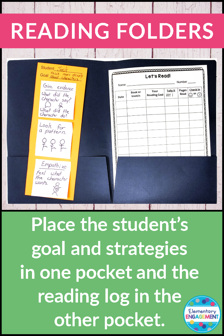 Independent Reading Conferring with Students - Part 3 - Elementary ...