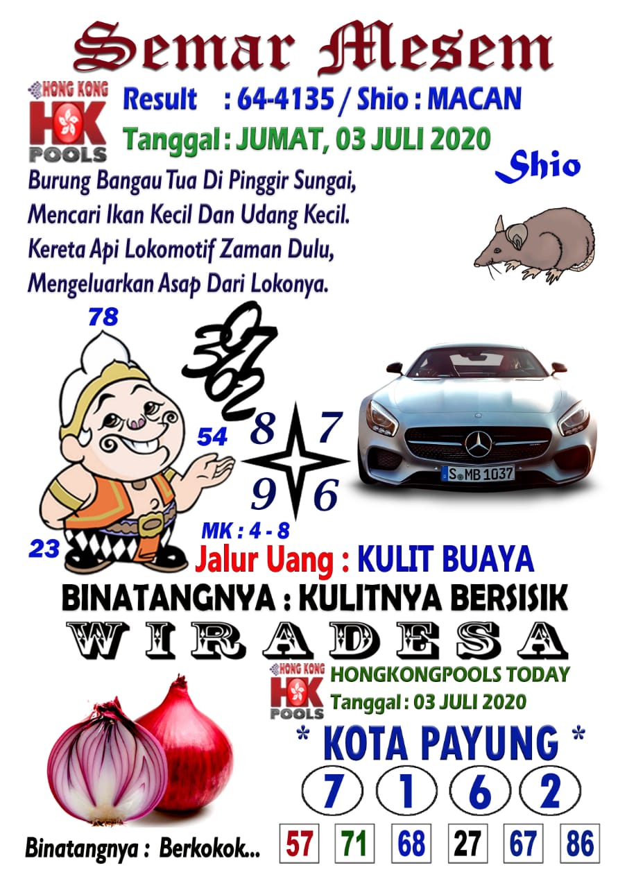 Prediksi Syair Hk 3 Juli 2020 Keraton4d