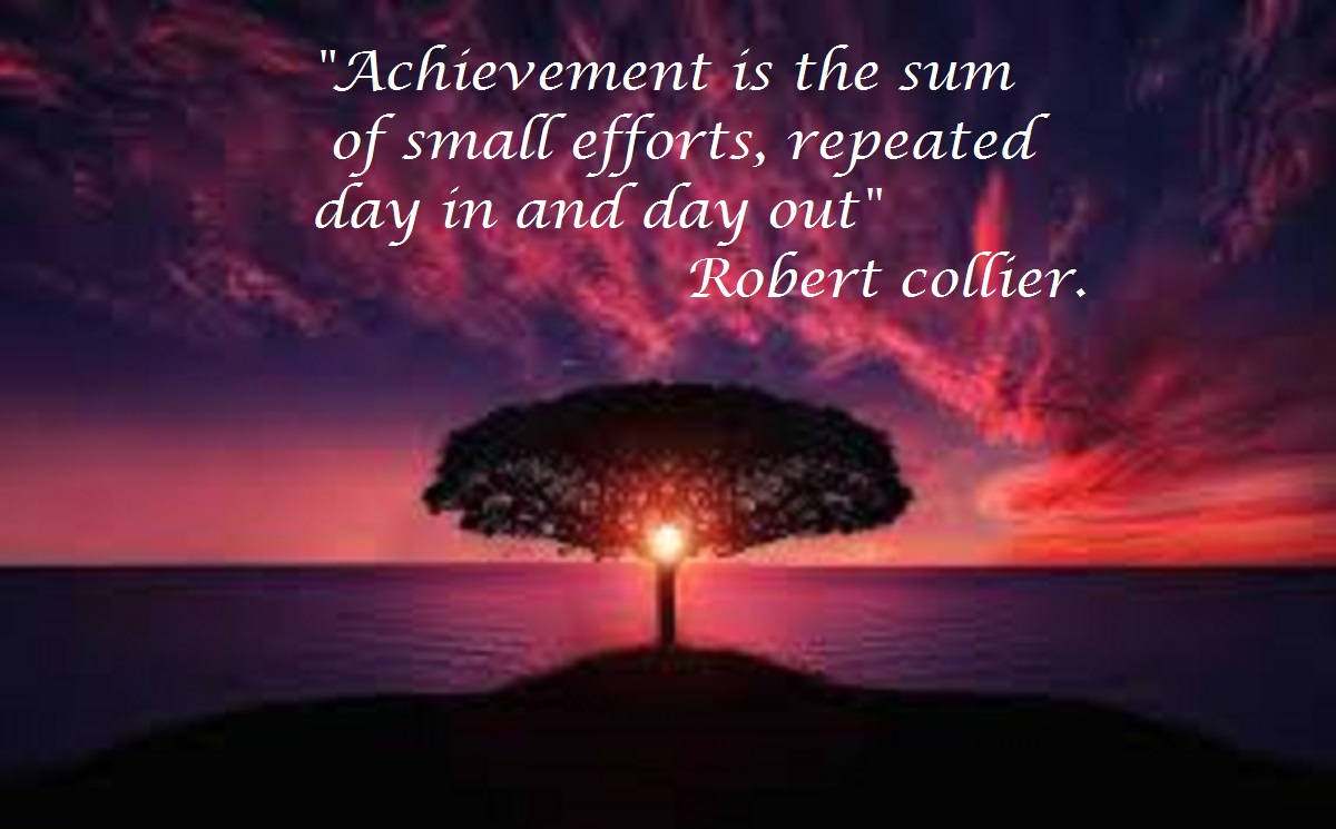 Thebillionmindset Self Improvement And Inspirational Quotes