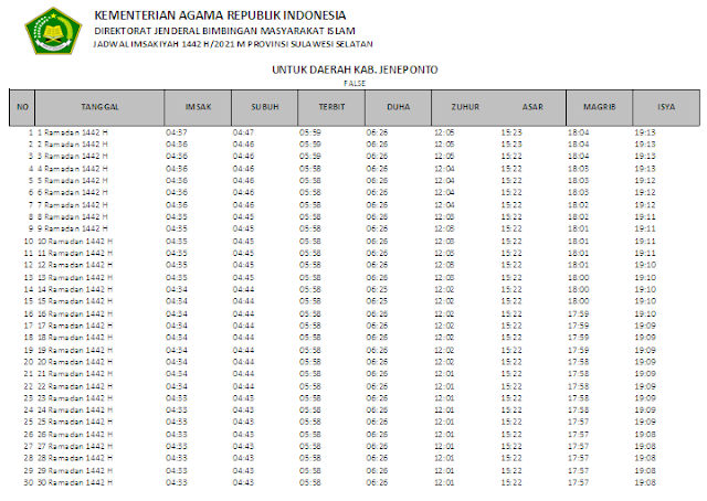 Jadwal Imsakiyah Ramadhan 1442 H Kabupaten Jeneponto, Provinsi Sulawesi Selatan