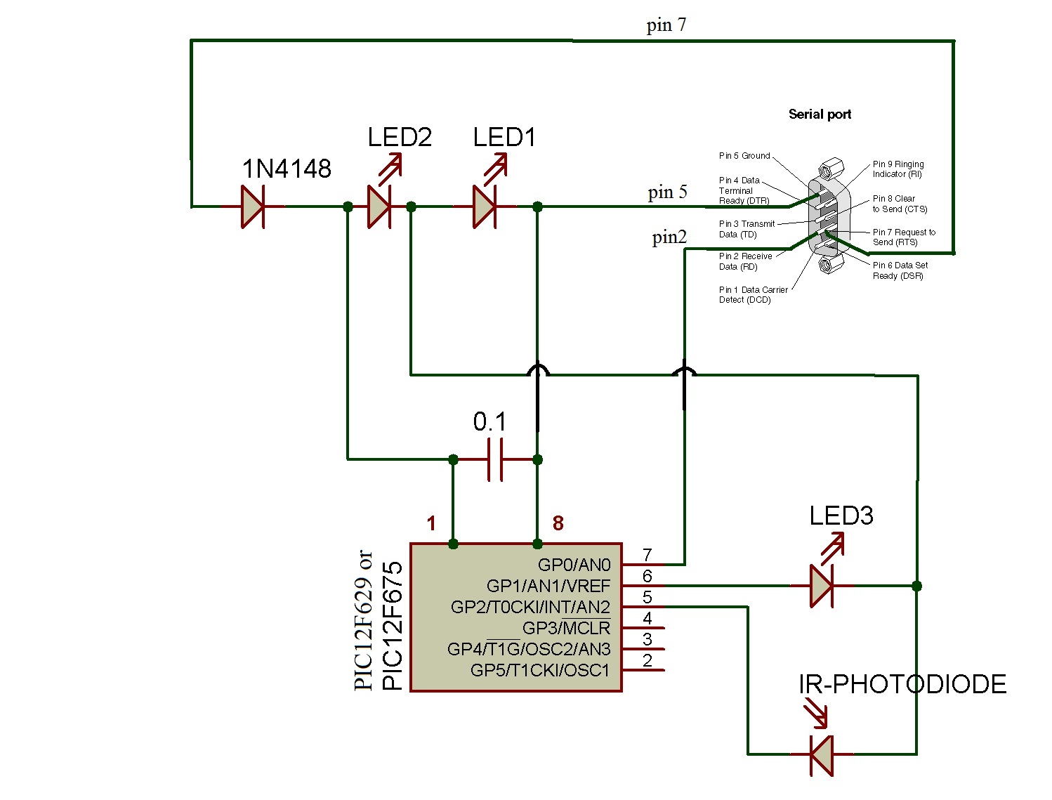 Microcontroller: IR Receiver For Any Remote Handset