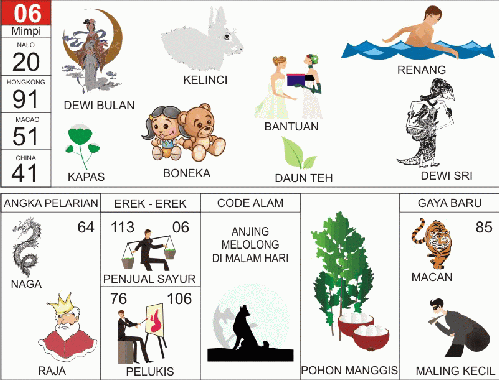 Buku Mimpi 2D Bergambar 06 Buku Mimpi 2D Bergambar 06