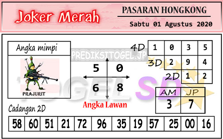 Prediksi Joker Merah Sabtu 01 Agustus 2020