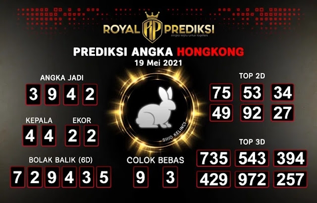 royal prediksi