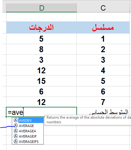 طريقة حساب المتوسط الحسابي باستخدام برمجية اكسل Youtube