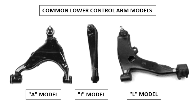 What does lower control arm do?