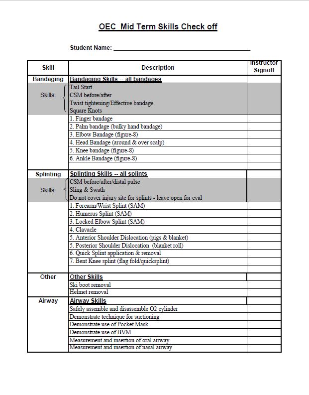 Outdoor Emergency Care South Bay August 2016