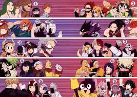 Featured image of post The Best 24 Mha Class 1B