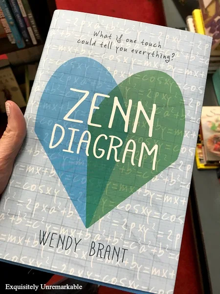 Zenn Diagram By Wendy Brant