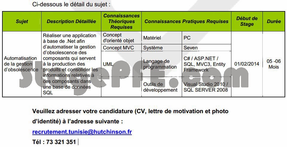 [PFE 2014 Informatique ]automatiser la gestion d’obsolescence des