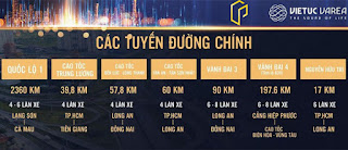 tư vấn đầu tư bất đụng sản Long An