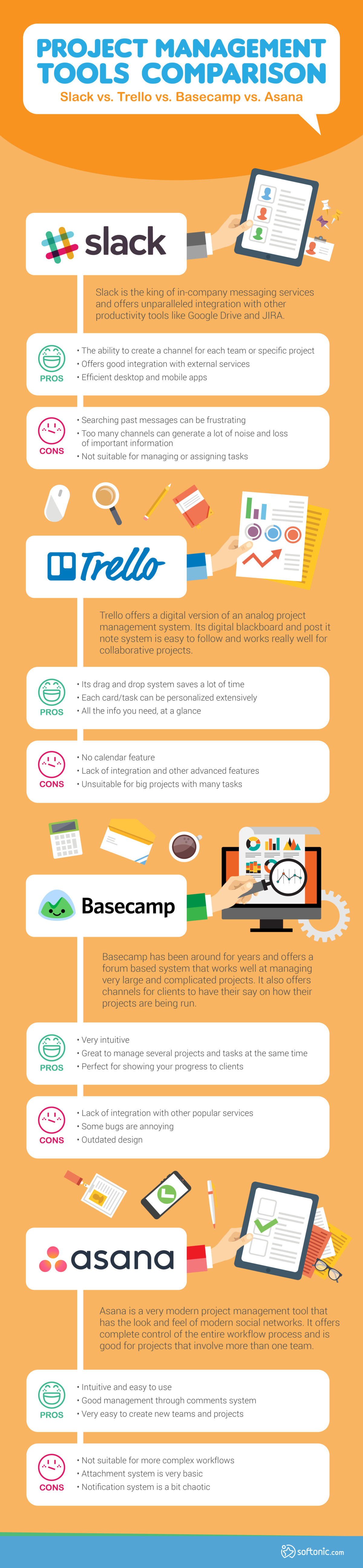 infographic tool comparison